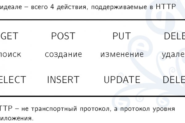 Как подключиться к даркнету