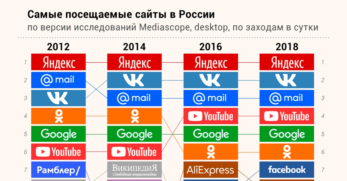 Кракен зеркало krk market com